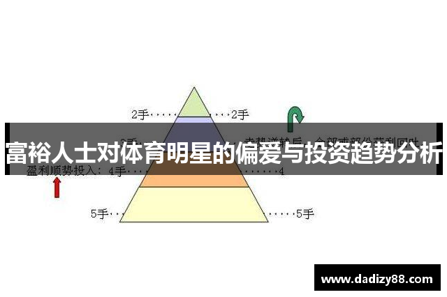 富裕人士对体育明星的偏爱与投资趋势分析